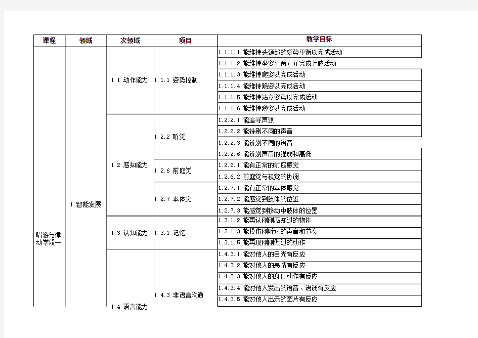 唱游与律动(实验)