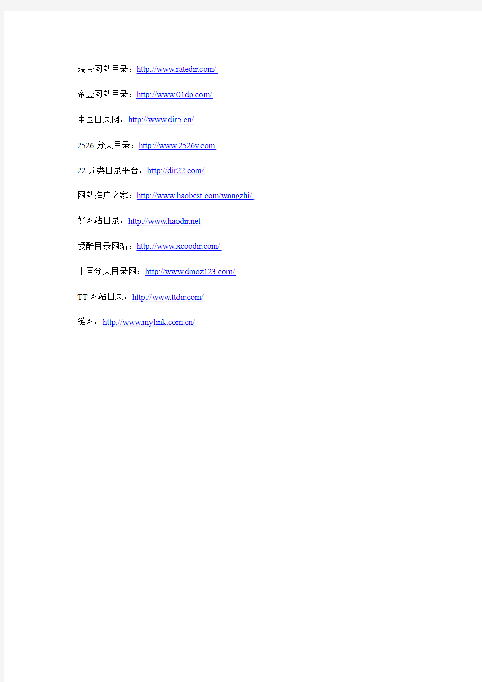 2012最新网站SEO分类目录地址
