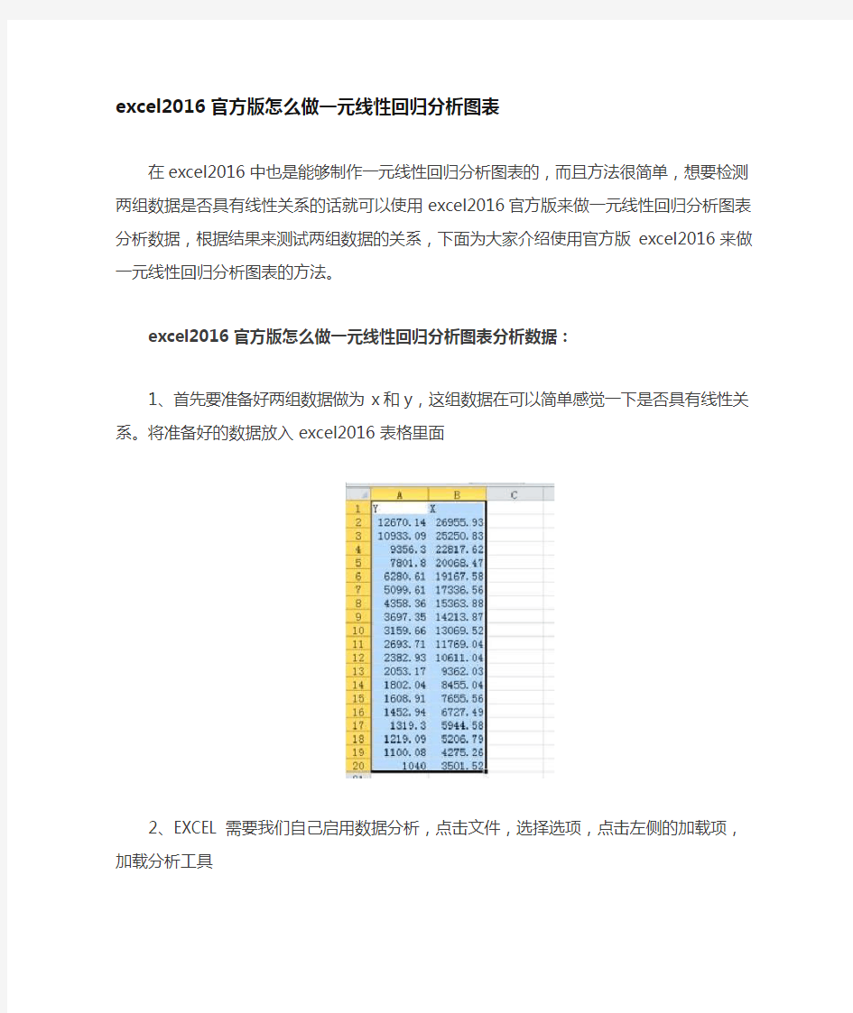 excel2016官方版做一元线性回归分析图表