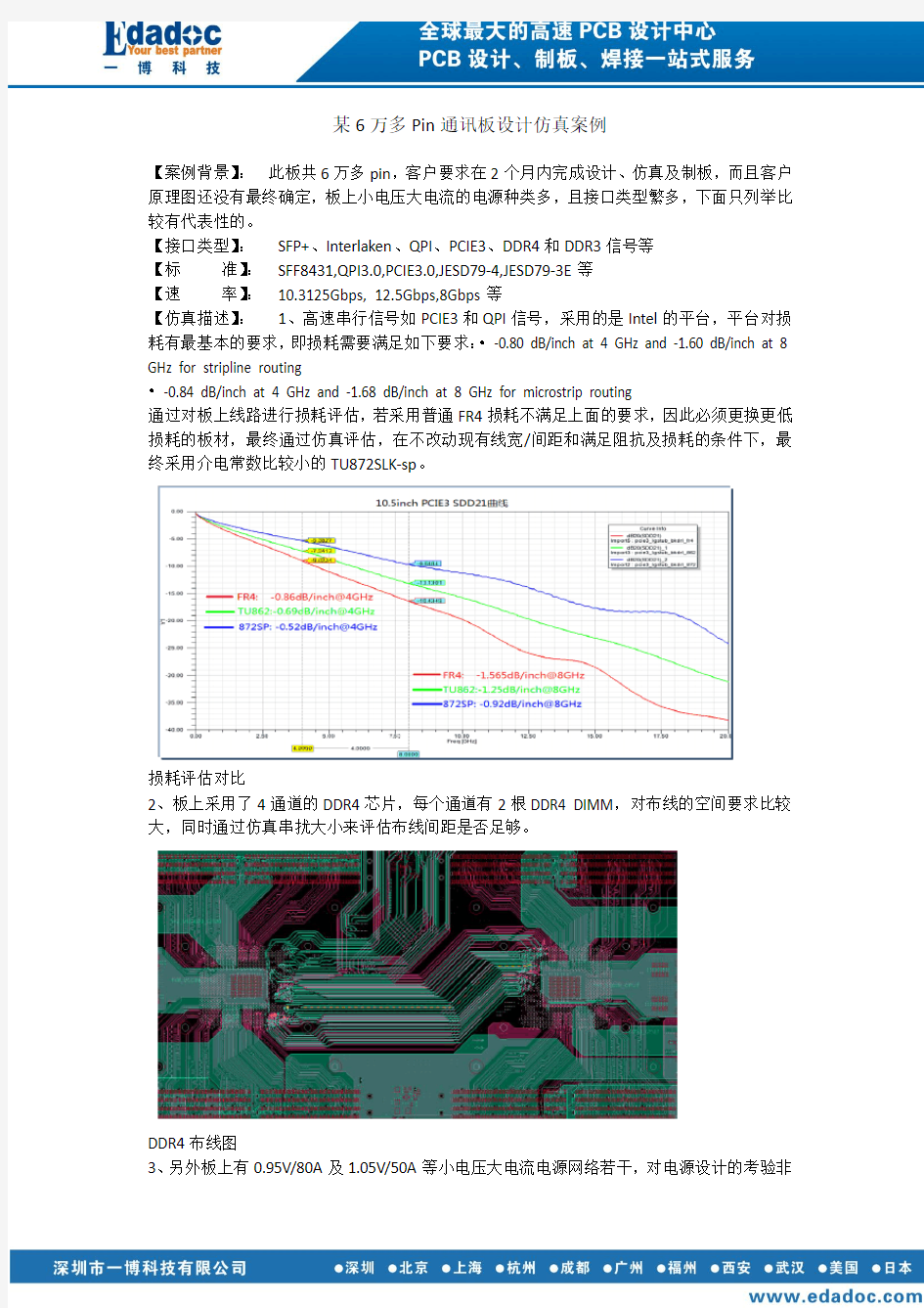 某6万多Pin通讯板设计仿真案例