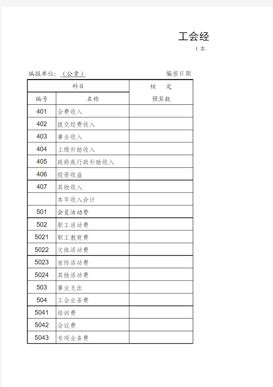 工会经费收支决算表