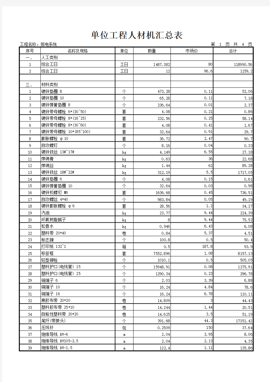 广联达预算-弱电系统 单位工程人材机汇总表