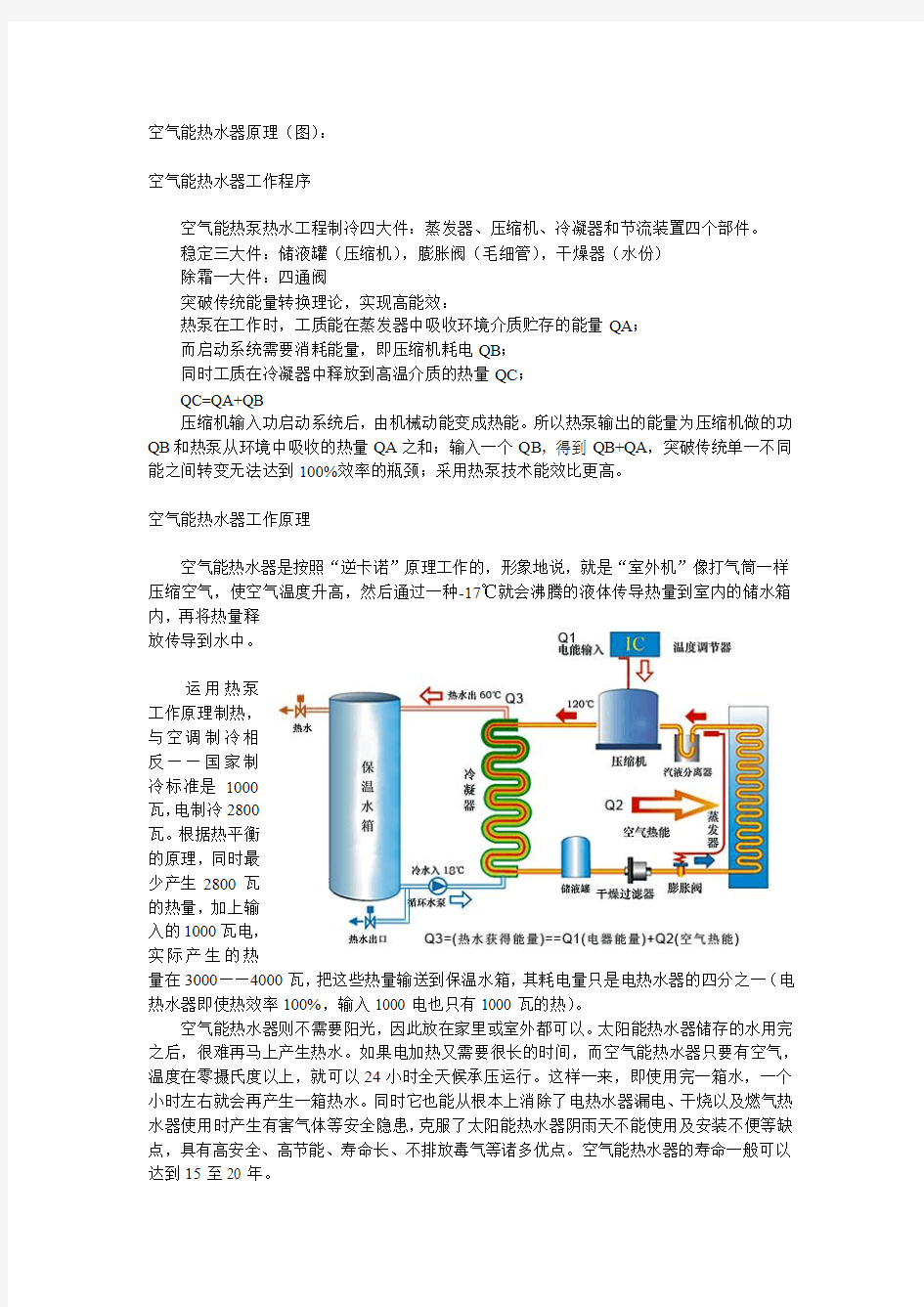 空气能热水器原理(图)[1]