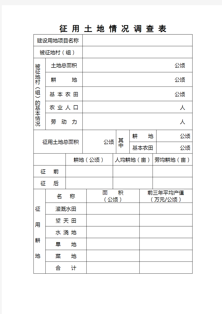 征 用 土 地 情 况 调 查 表