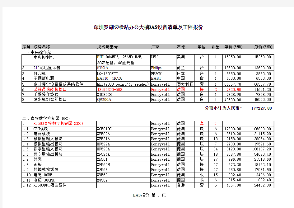 楼宇自控系统报价清单