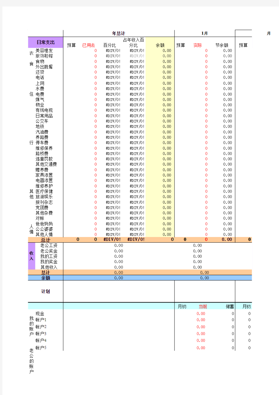 个人开支记账表范例