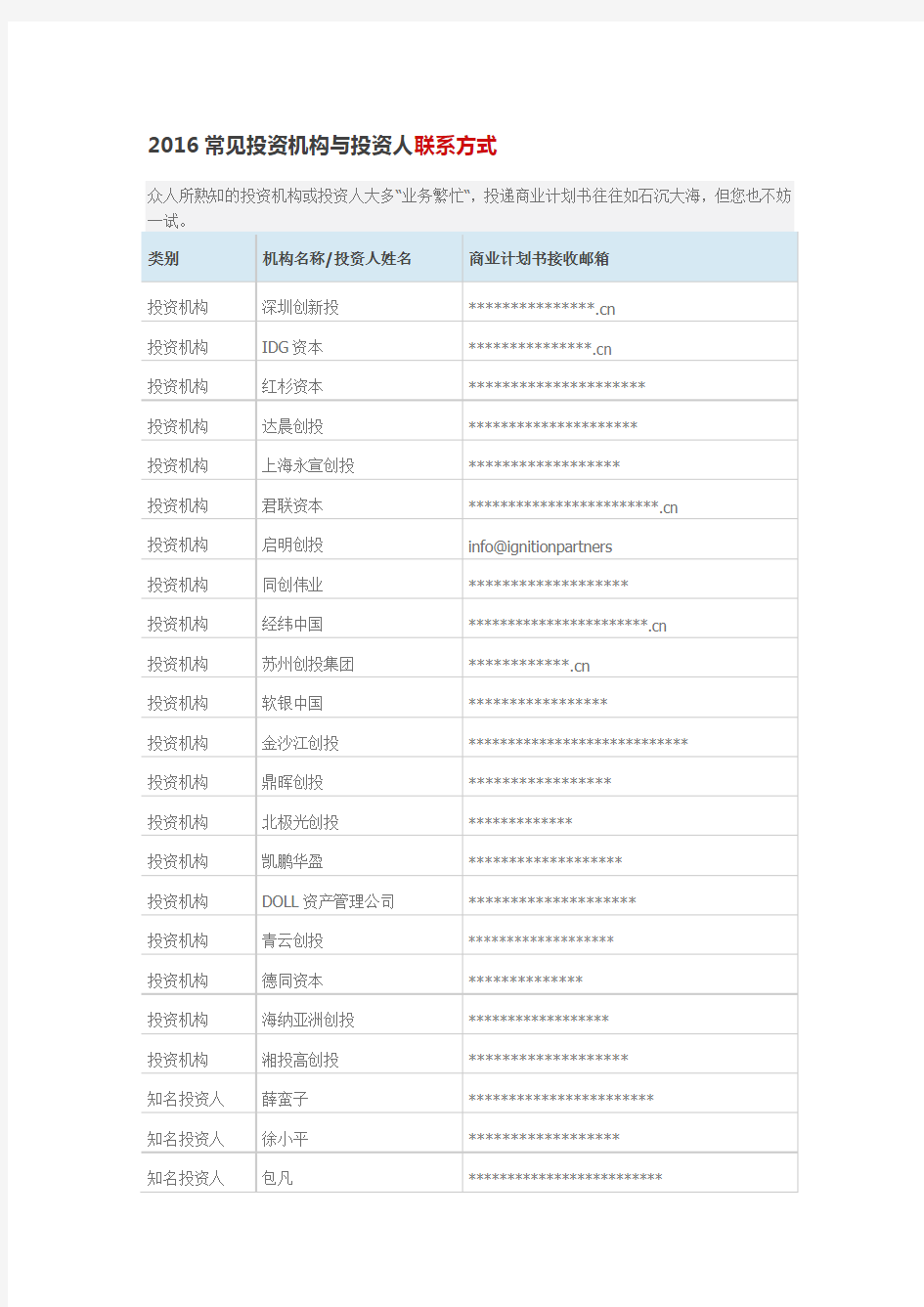 2016天使投资人联系方式