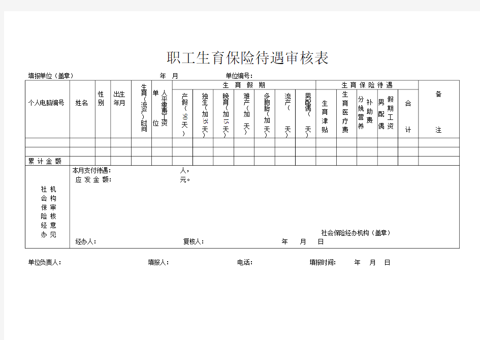 职工生育保险待遇审核表