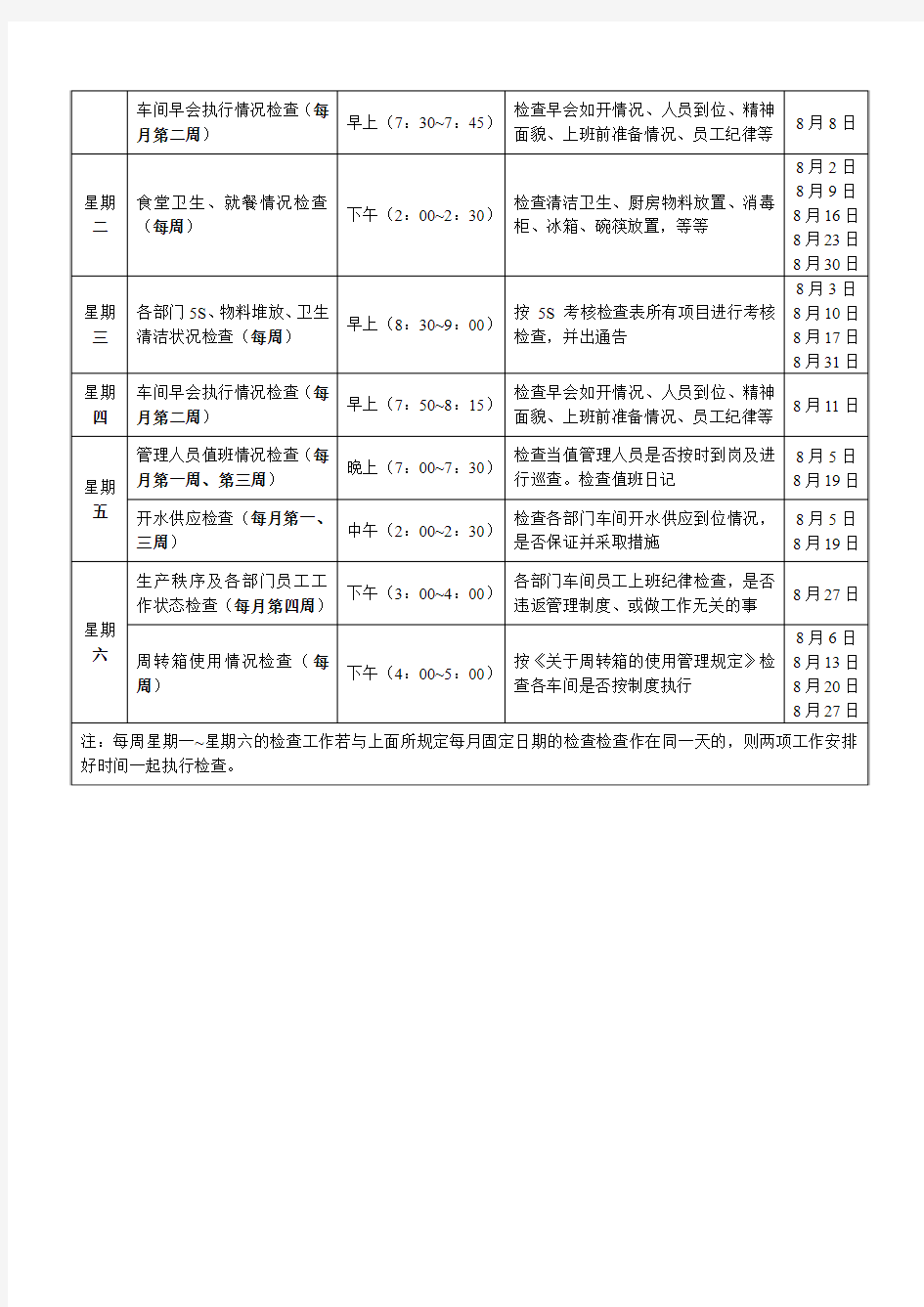 人事行政部工作检查表_日常工作计划