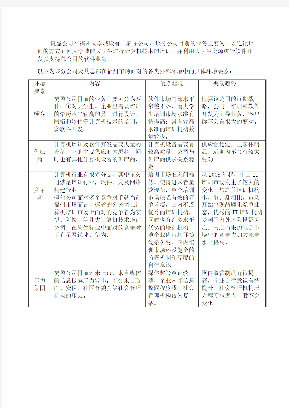 外部环境不确定性分析