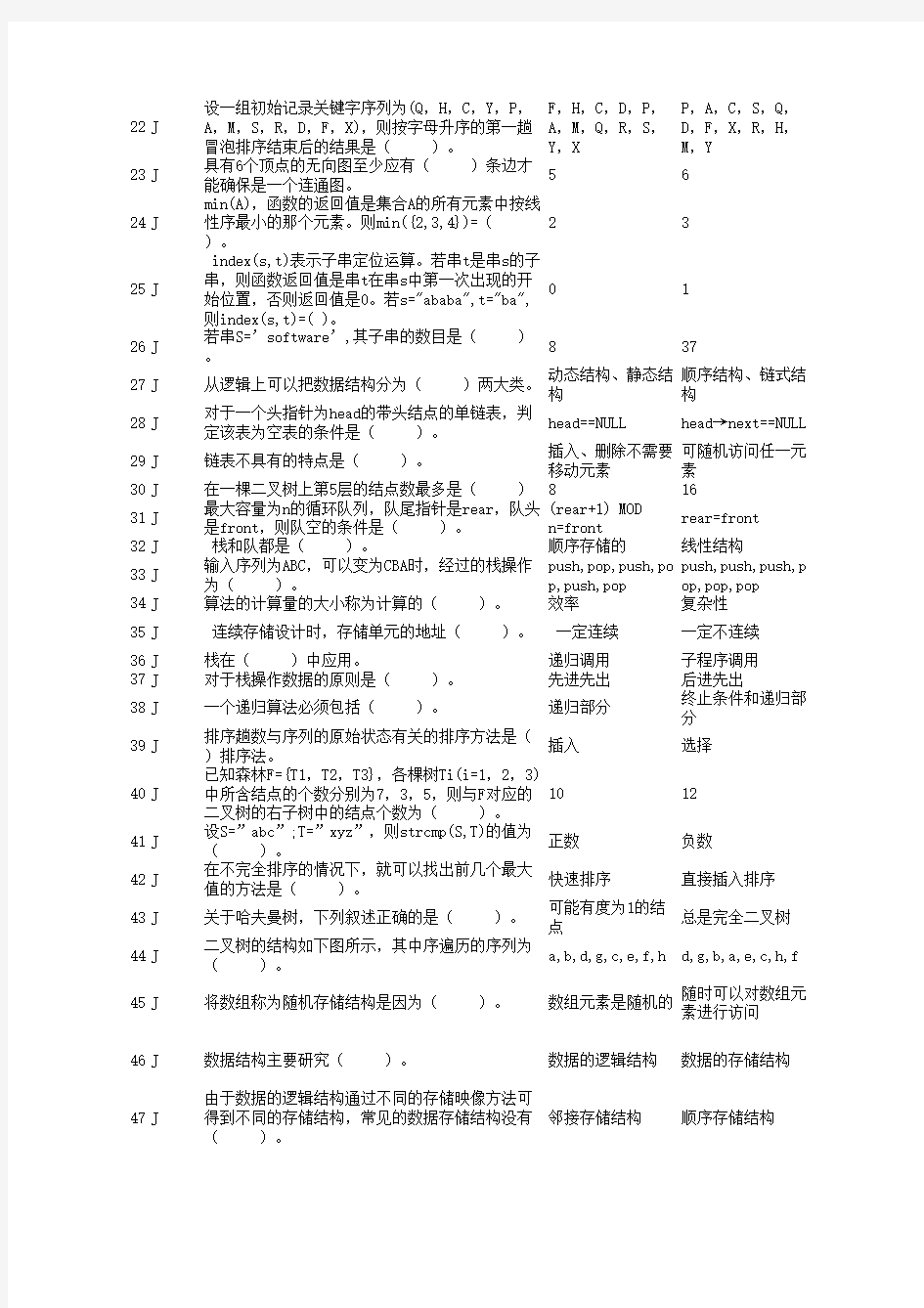 电脑知识竞赛题库