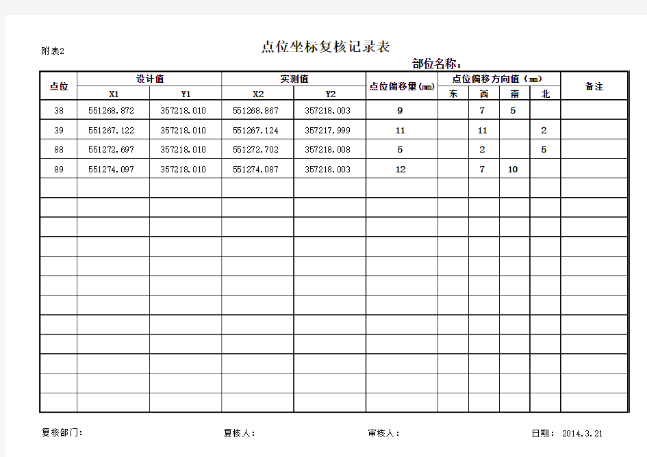 点位测量坐标复测记录表(自动计算表)