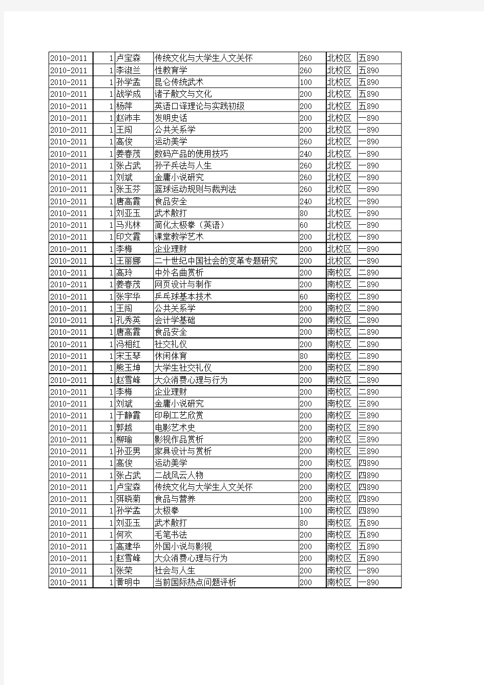 哈师大选修课表