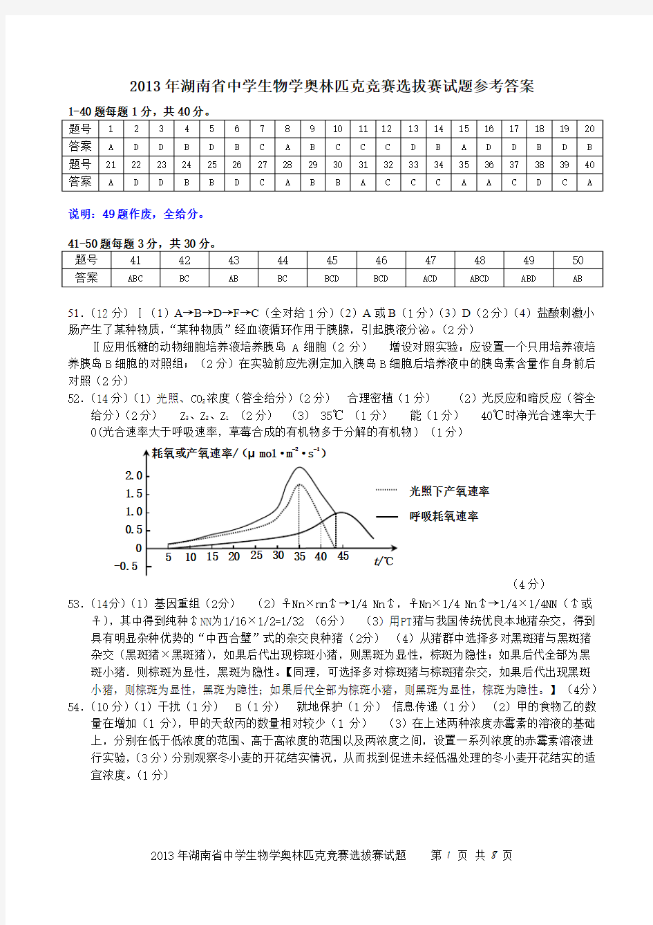2013年湖南省中学生物学奥林匹克竞赛选拔赛试题参考答案