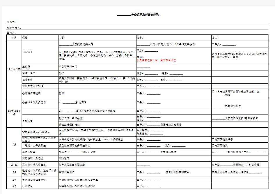 2016年万能年会策划·年会工作整体流程表(二  含人员安排、工作分工、时间表)