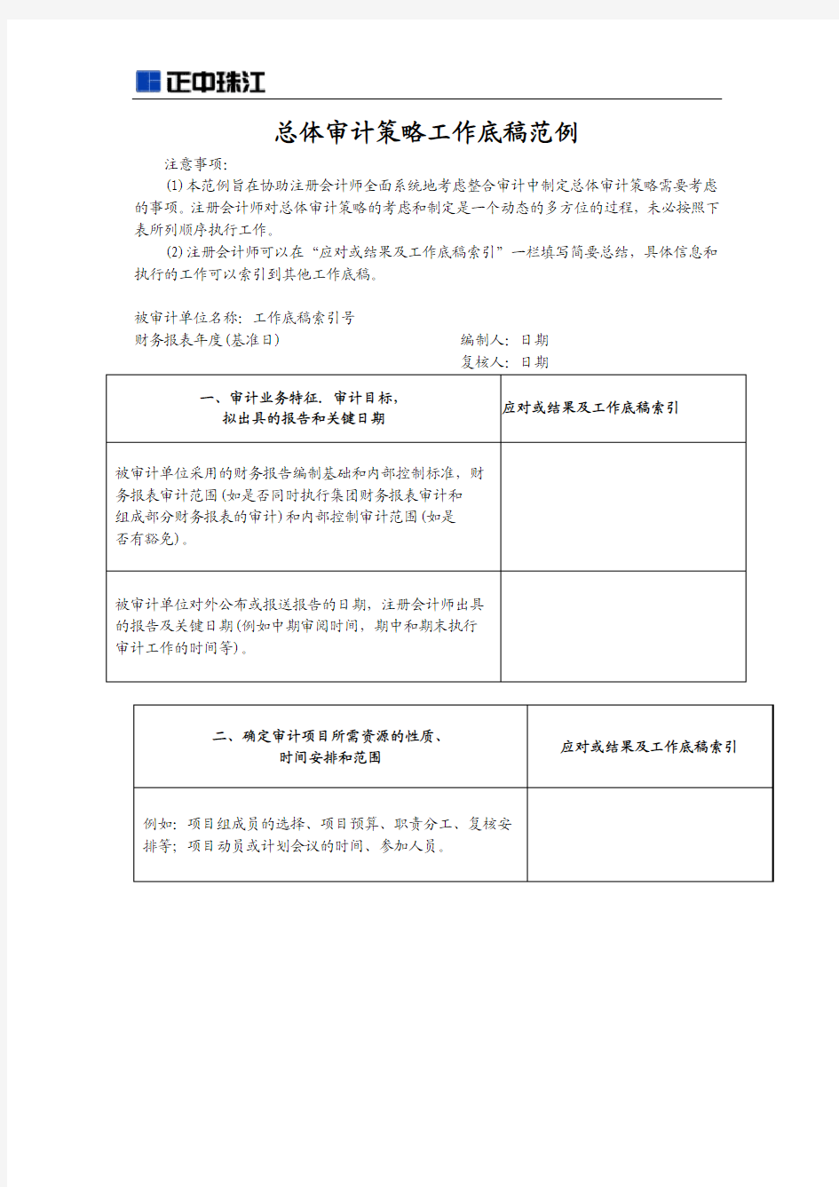 总体审计策略工作底稿范例