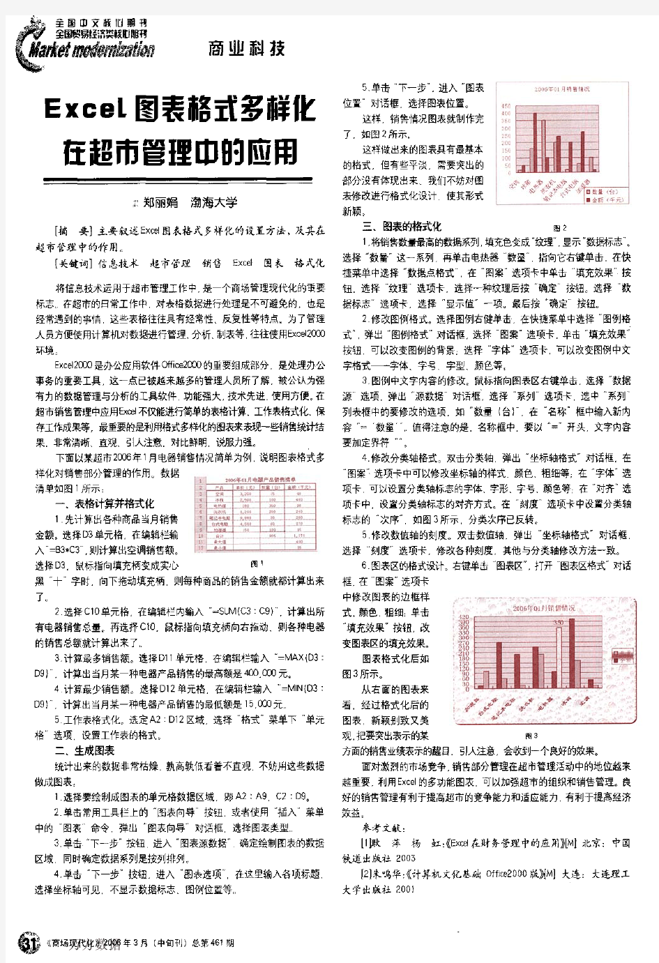 Excel图表格式多样化在超市管理中的应用