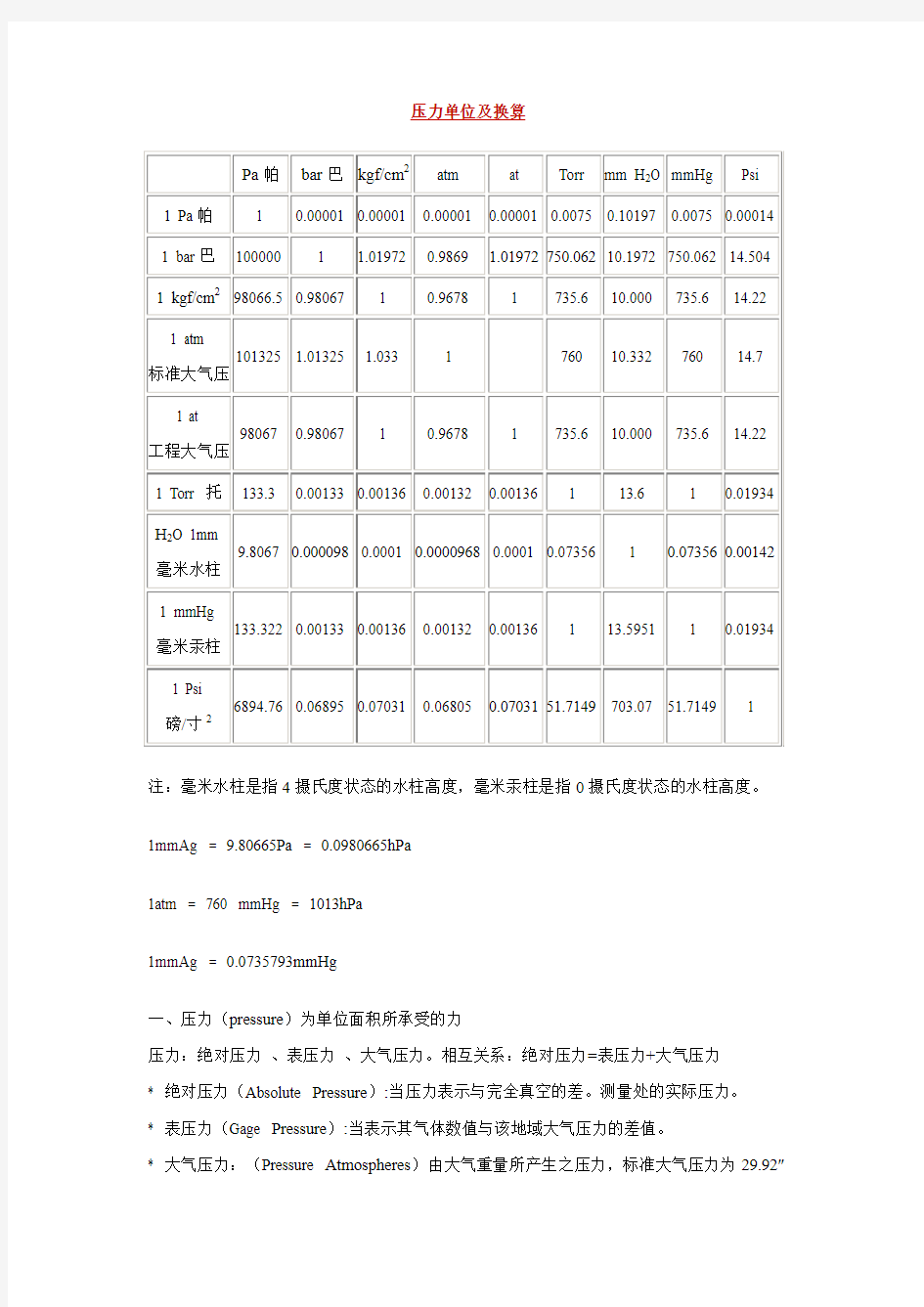 压力单位及换算表