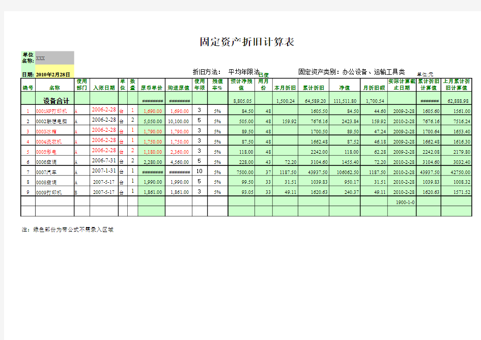 财务模板-固定资产折旧计算表模板