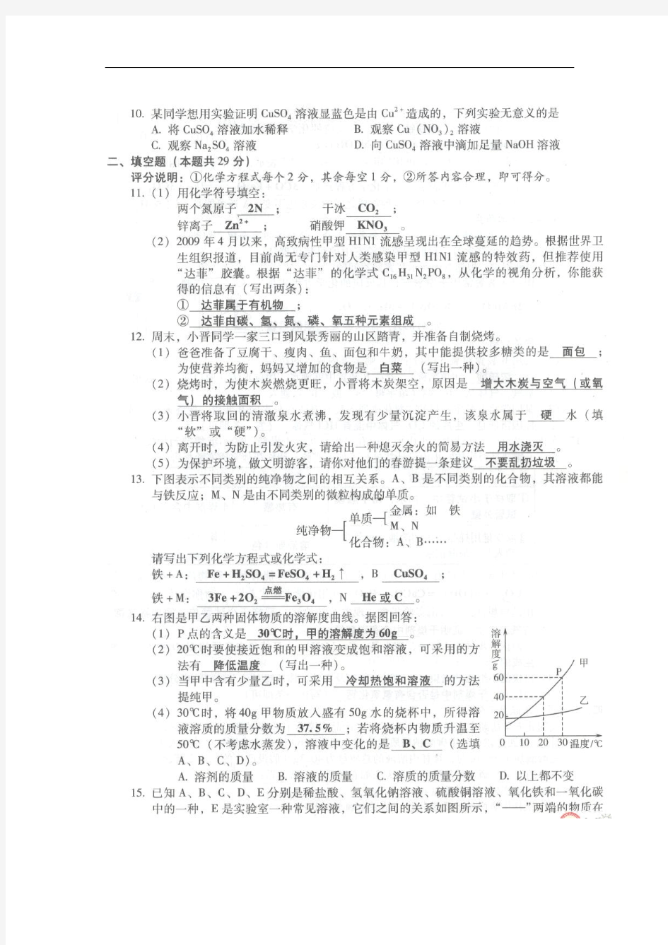 2009年山西省中考化学试卷