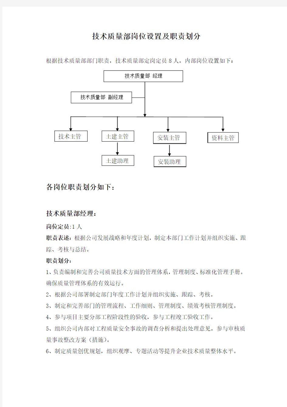 技术质量部部门岗位设置及职责划分