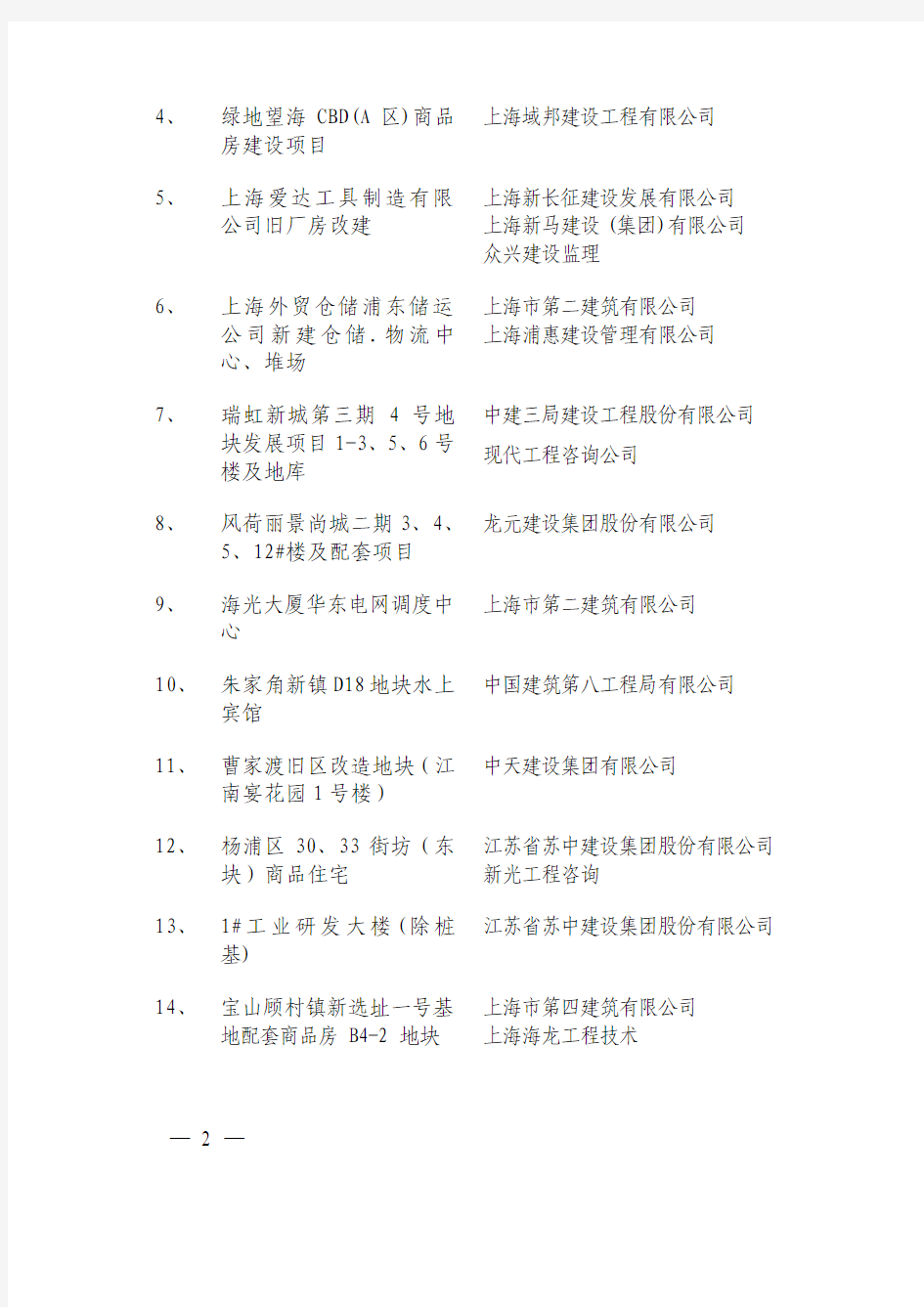 上海市城乡建设和交通委员会关于公布