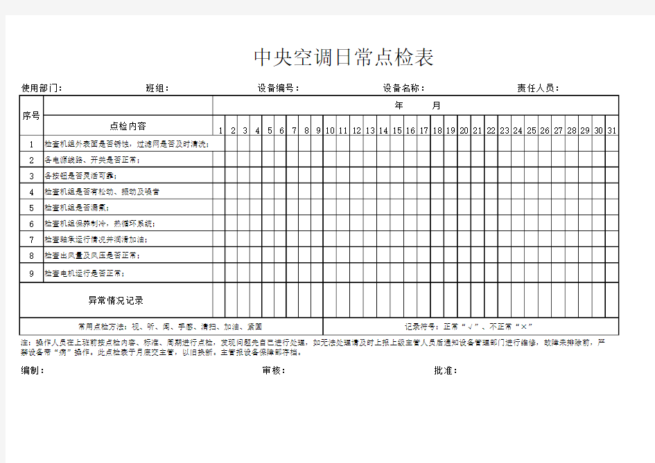 中央空调日常点检表