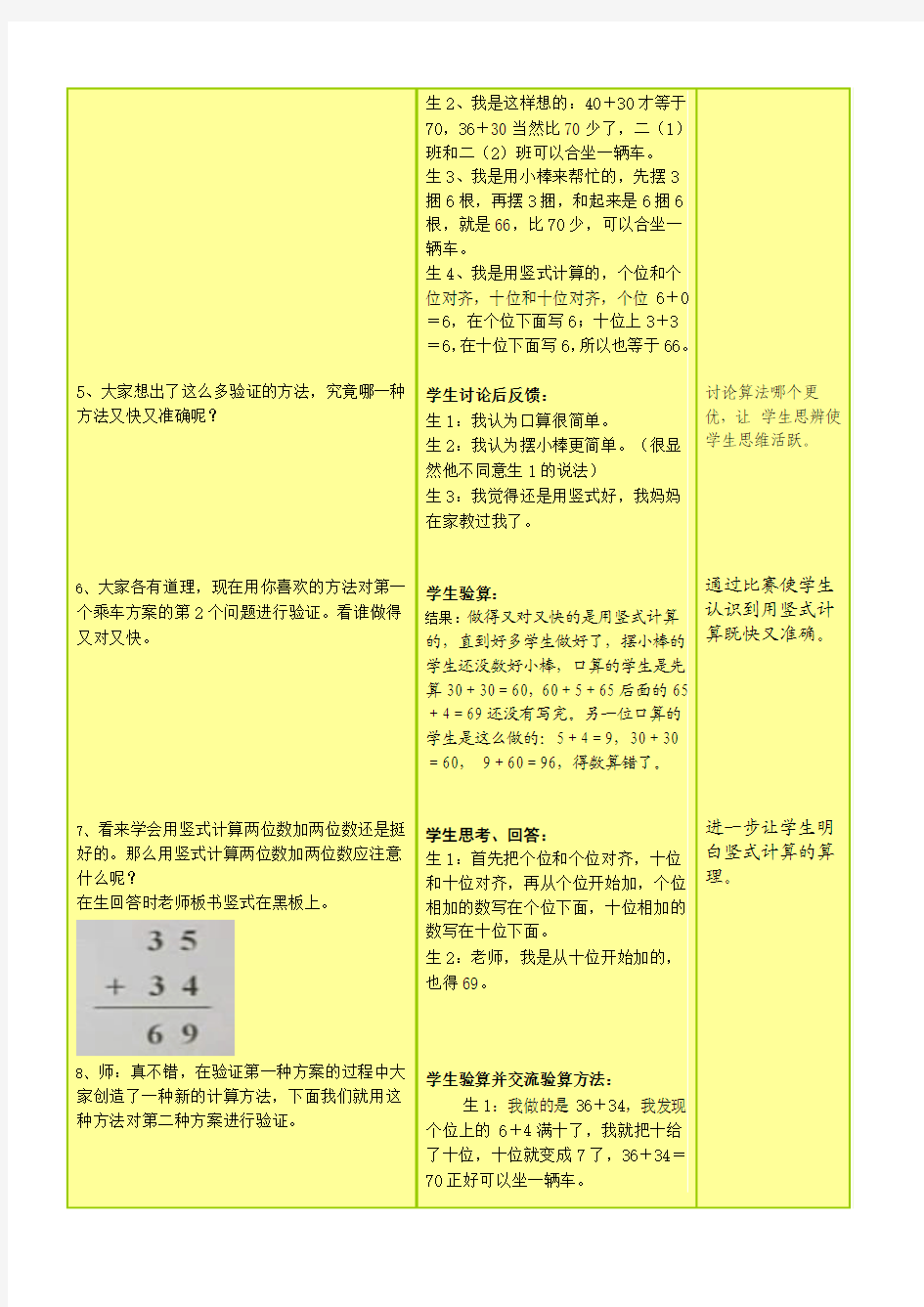 两位数加两位数笔算 不进位 教学设计