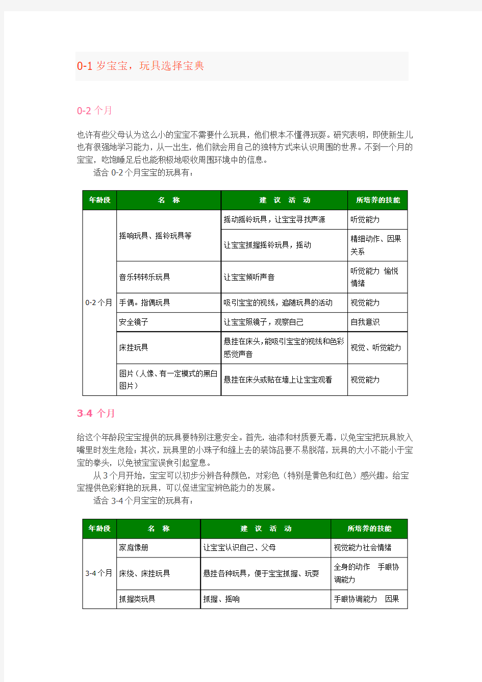 宝宝玩具,各个年龄段宝宝的玩具汇总(0-5岁)