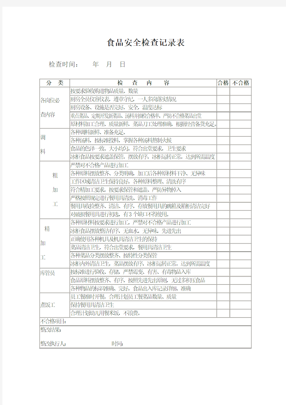 食品安全检查记录表
