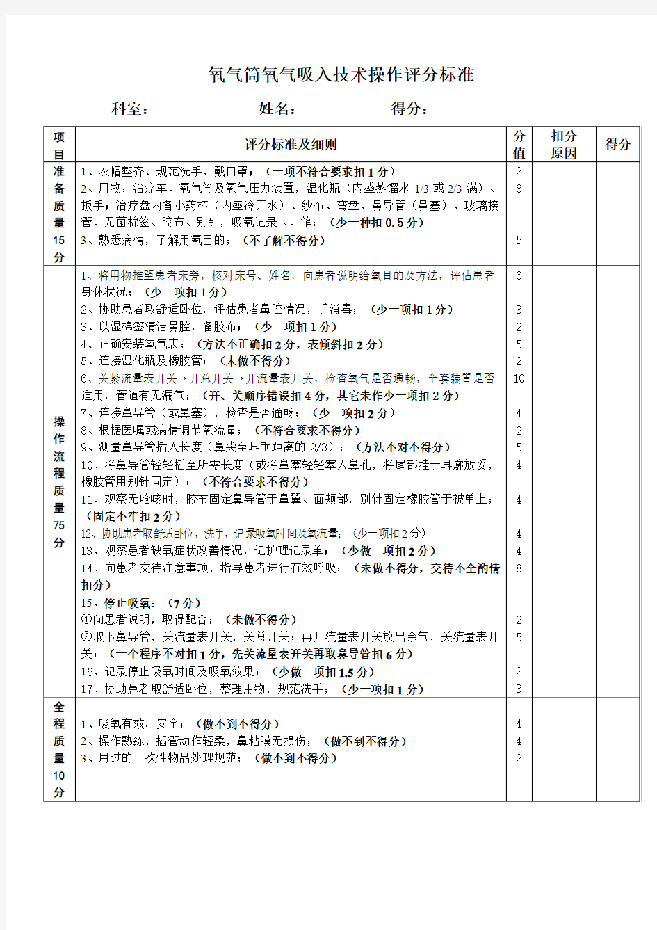 氧气筒氧气吸入技术操作评分标准