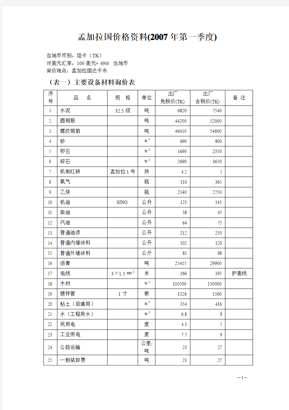 驻在国当地价格资料询价表