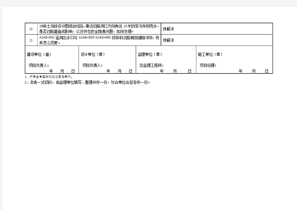 技术交底会议记录