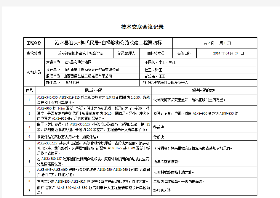 技术交底会议记录