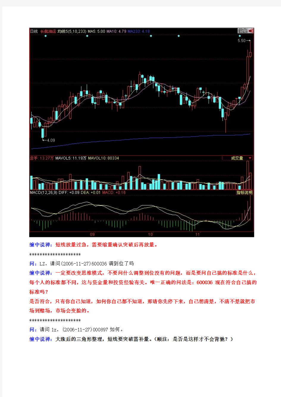 缠中说禅回复总结之十七 —— 缠中说禅说传统技术