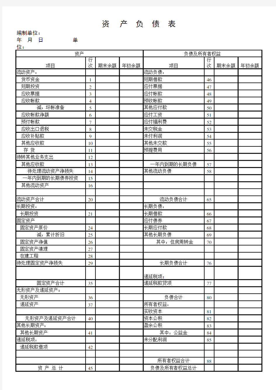 资产负债表模板