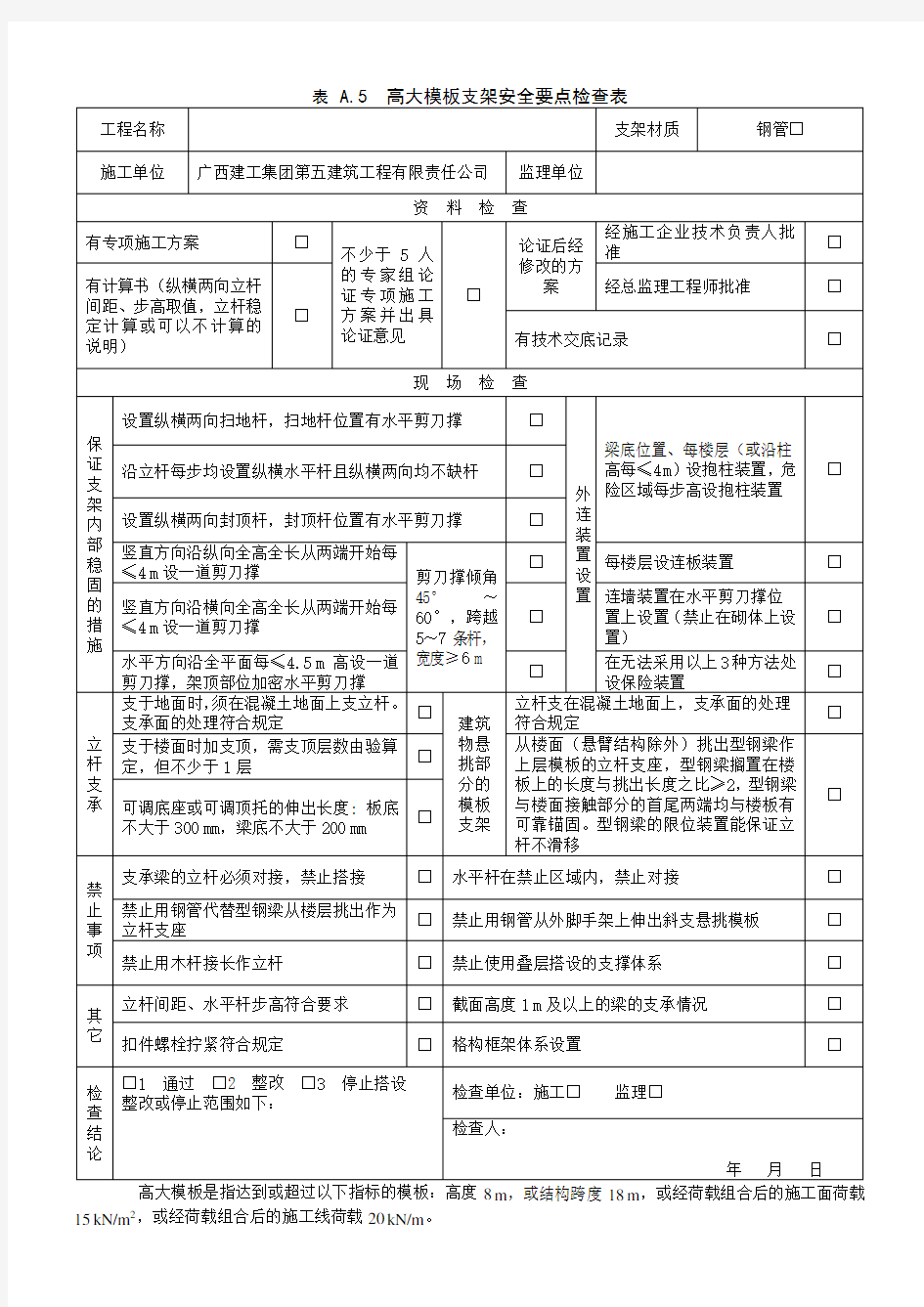 高大模板支架安全要点检查表