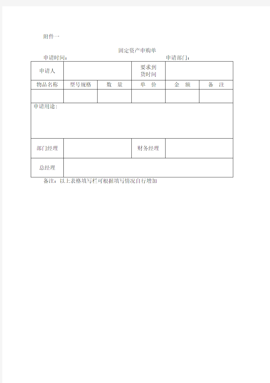 公司固定资产盘点表