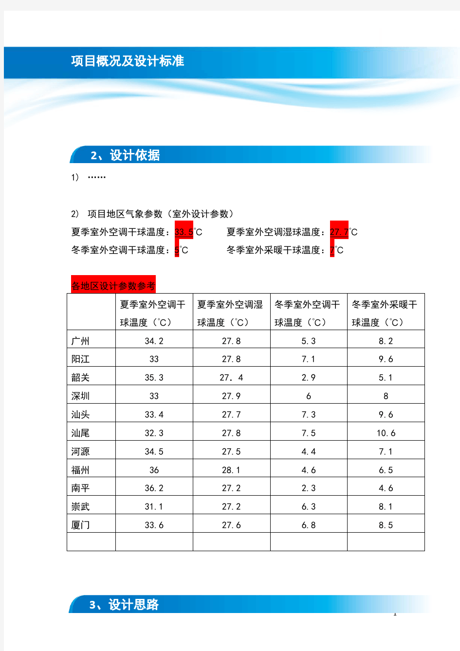 大金空调提案书文案库