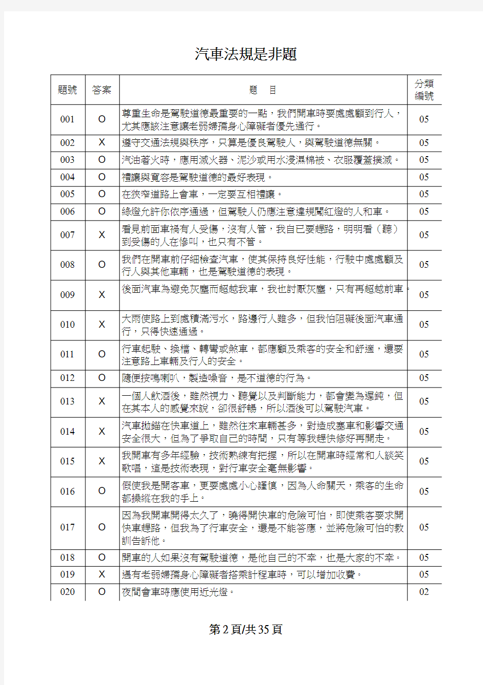 台湾汽车驾照考试试题 3 汽车法规是非题-中文