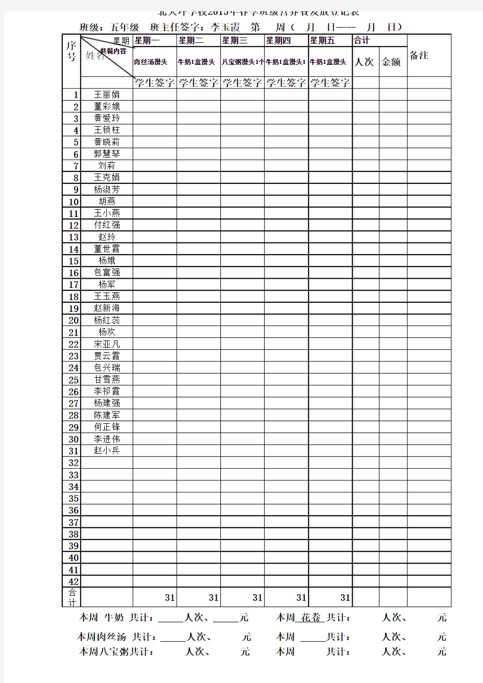 北大坪学校五年级2015年春季班级营养餐发放登记表