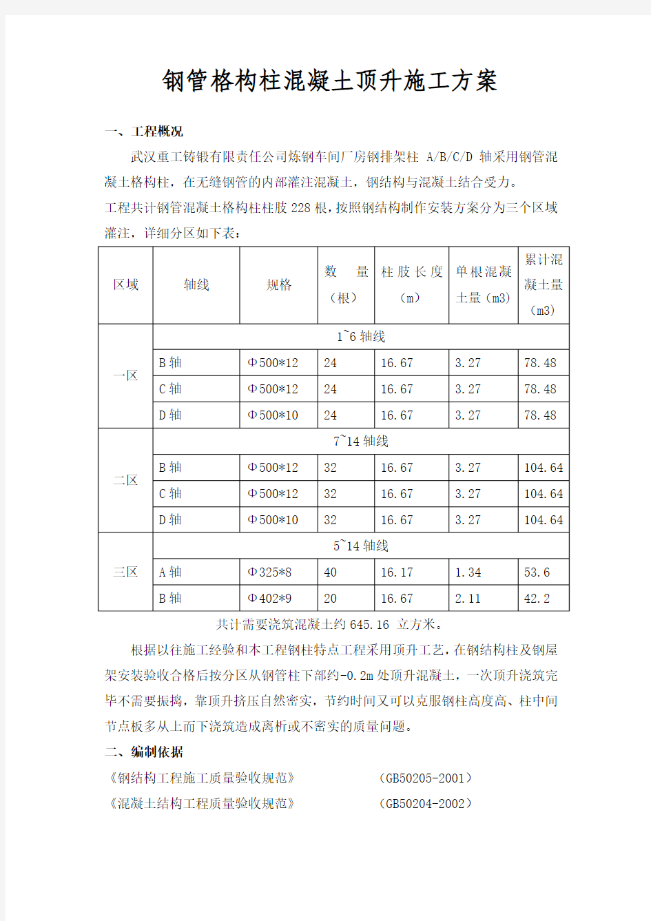 471车间钢管砼顶升方案完善版