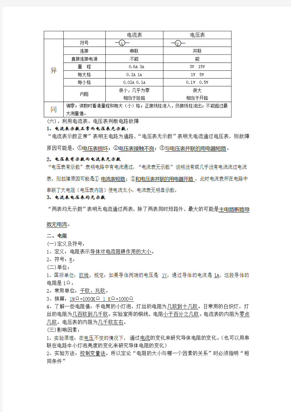 人教版初二物理下册知识点 详细