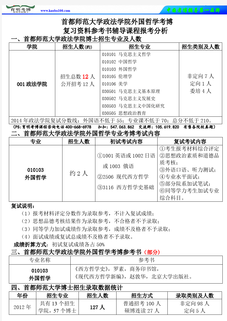 哲学考博-首都师范大学政法学院外国哲学考博考试内容参考书录取人数真题资料-育明考博