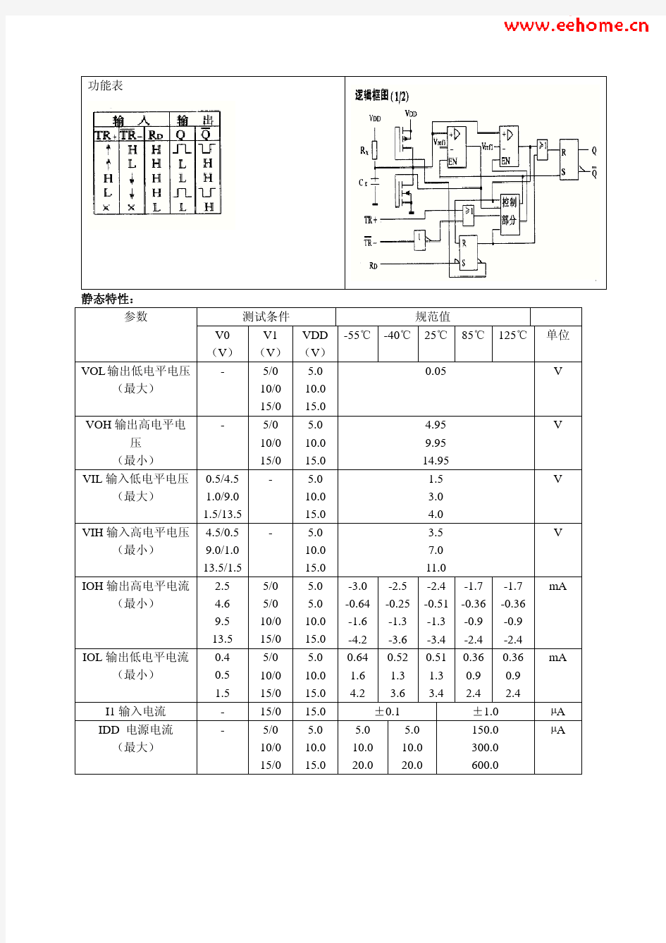 cd4538芯片资料,中文