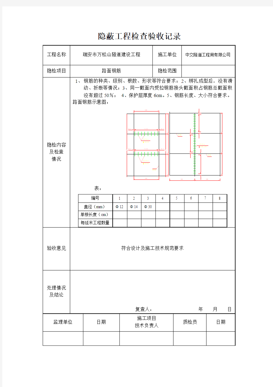 路面钢筋隐蔽工程检查验收记录