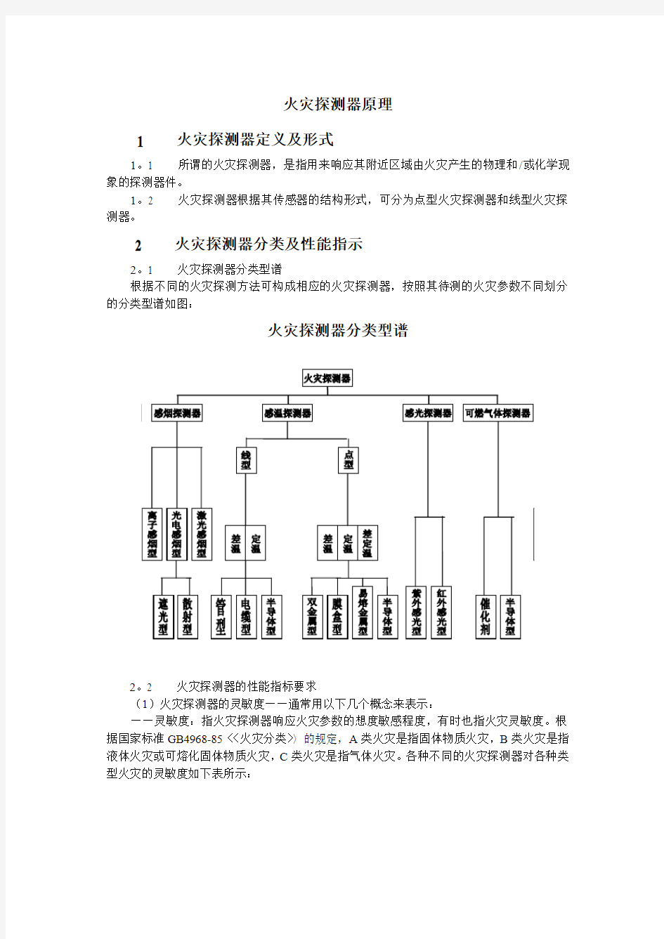 火灾探测器原理及应用1