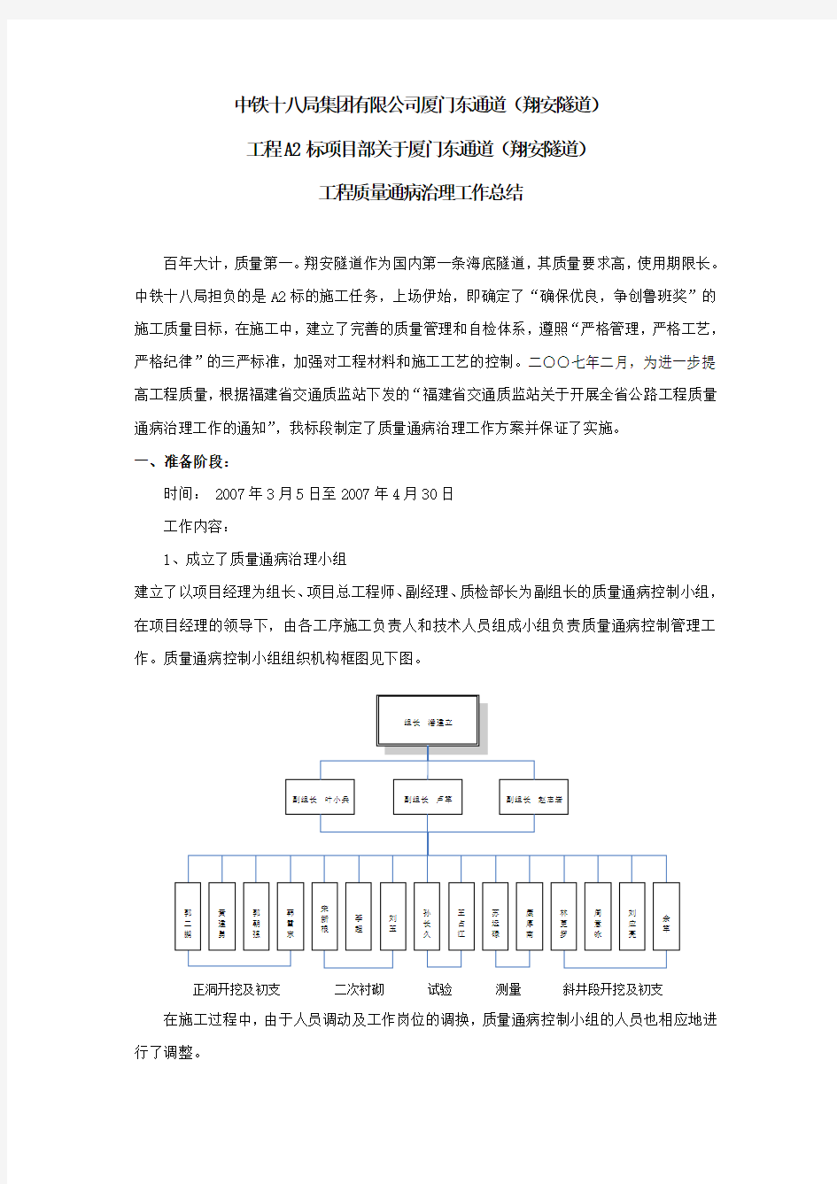 工程质量通病治理活动总结