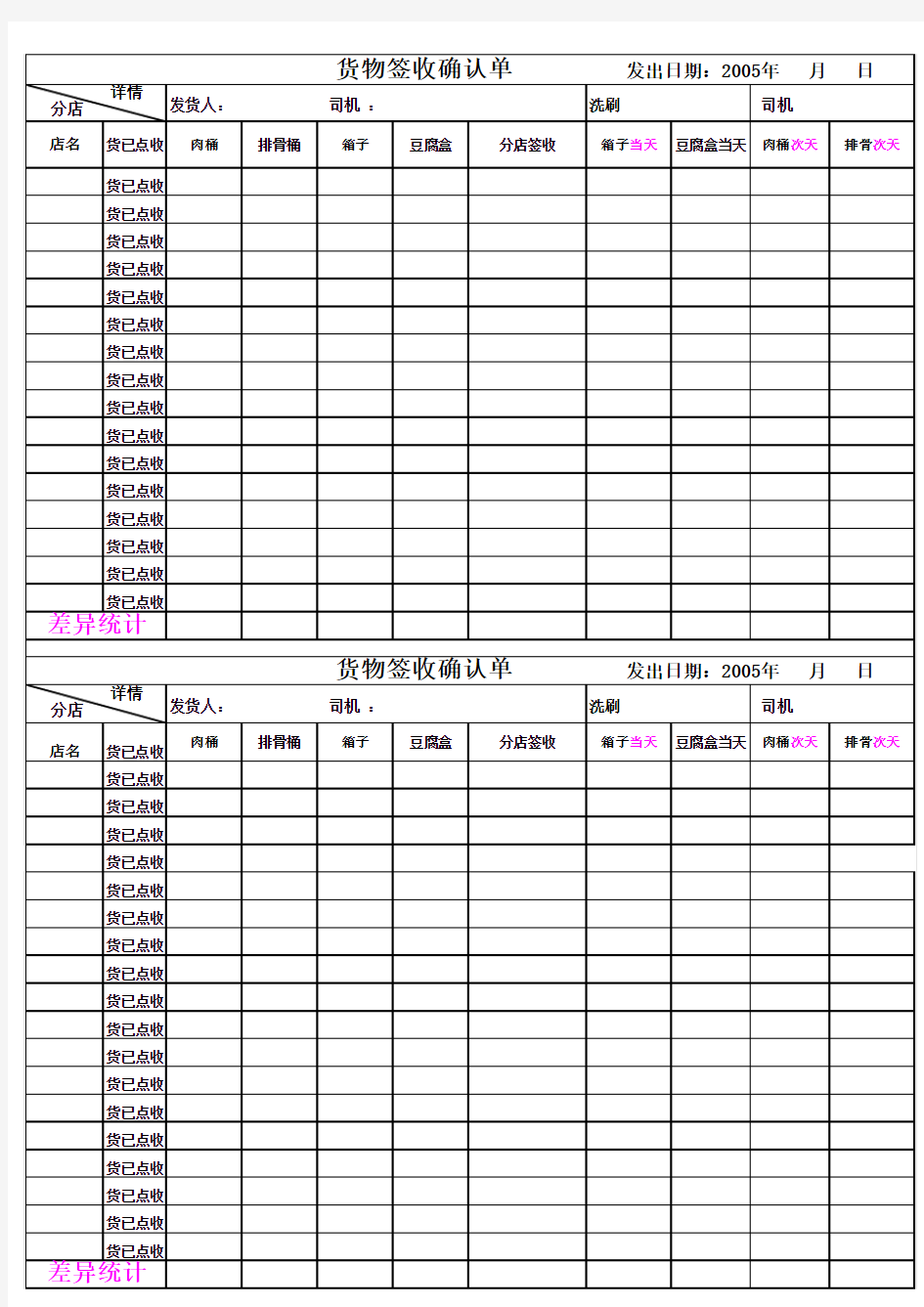 货物签收确认单