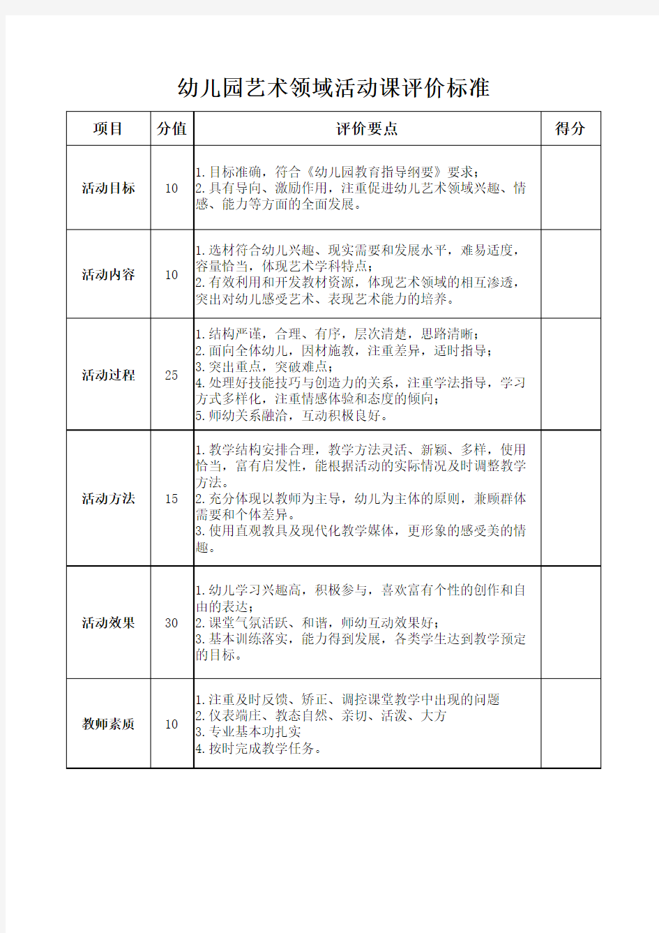 幼儿园健康领域活动课评价标准